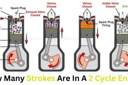 How Many Strokes Are In A 2 Cycle Engine